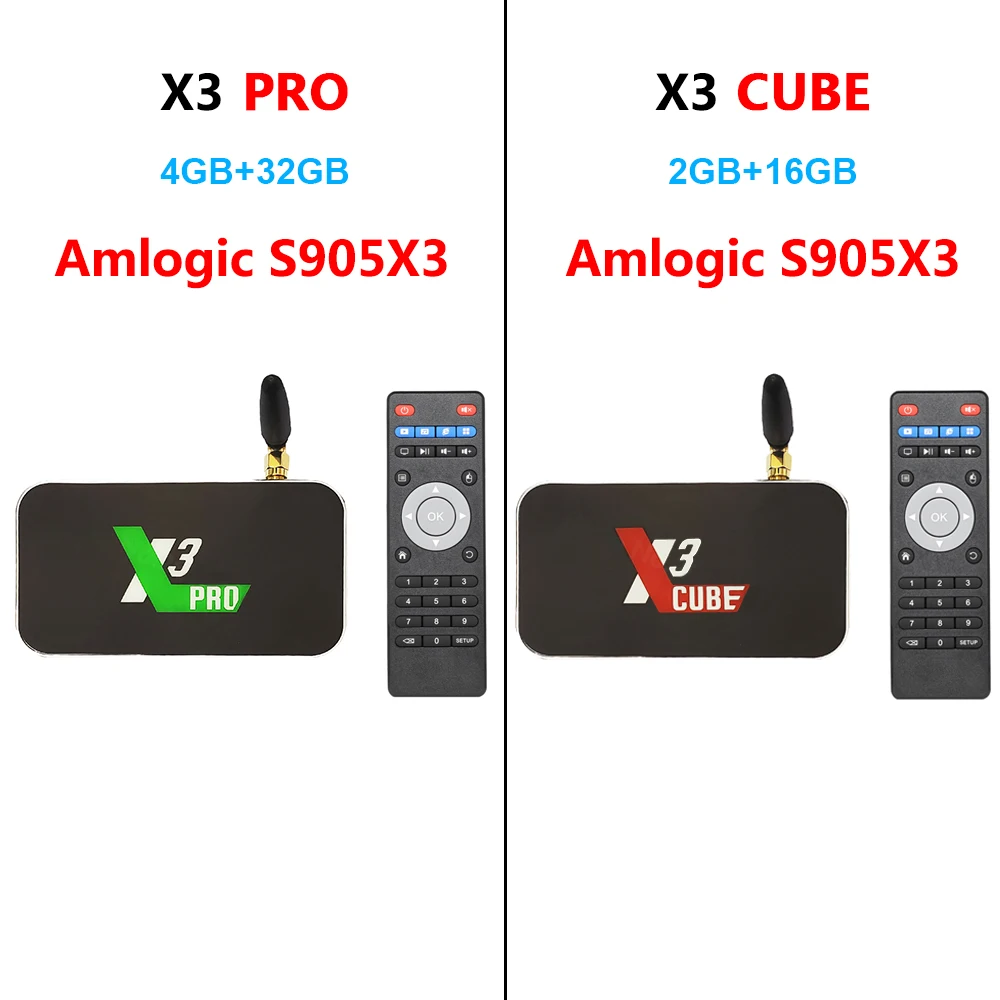X3 PRO Amlogic S905X3 Android 9.0 TV Box 4GB DDR4 Smart Set top box 2.4G 5G WiFi 1000M LAN Bluetoot