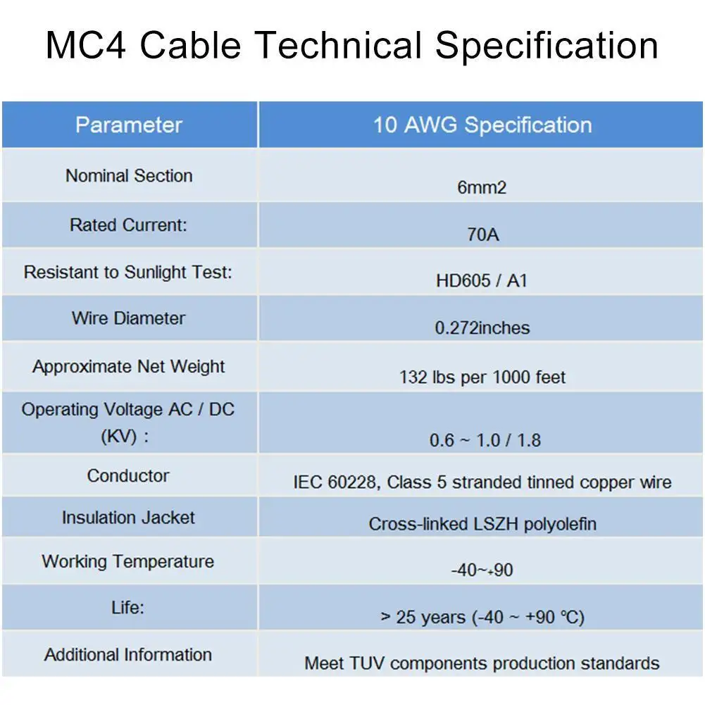 10Ft 10AWG MC4 Солнечный кабель адаптера