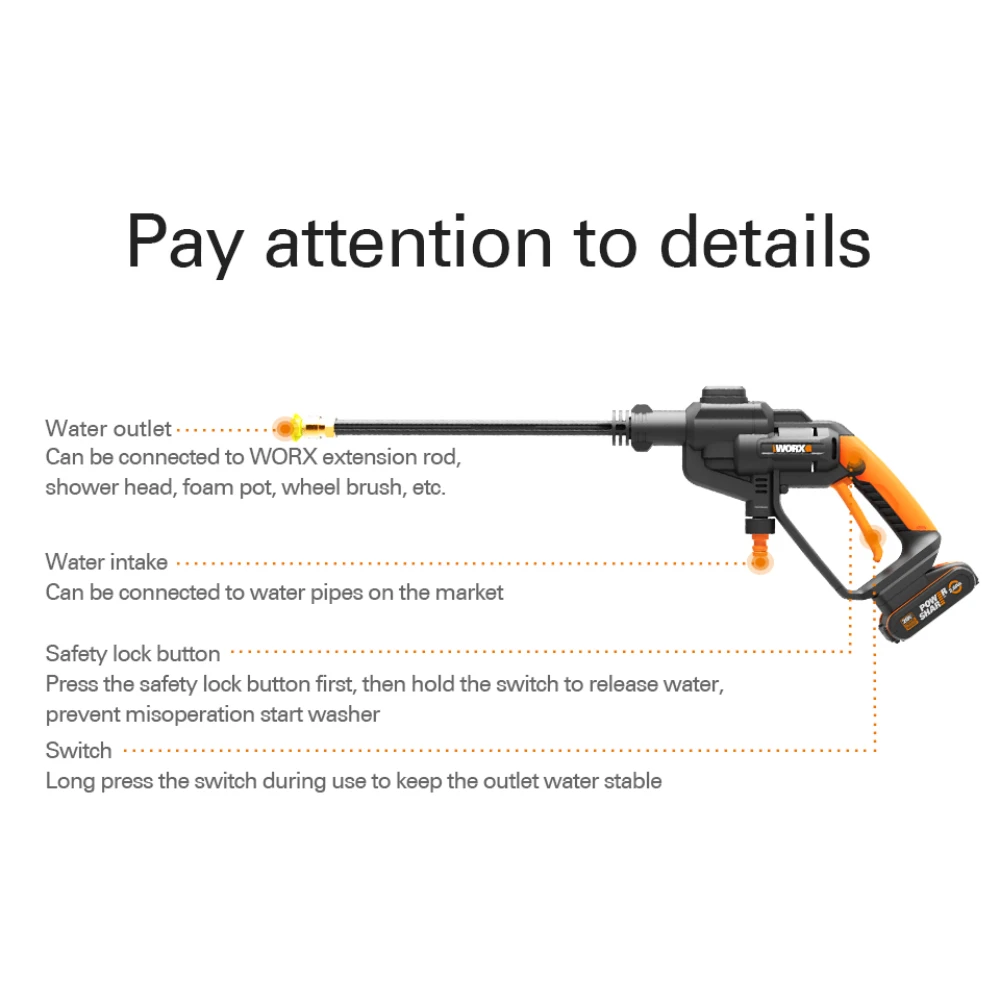 WORX 20V мойка автомобиля высокого давления WG620E.3 Беспроводная портативная моющая