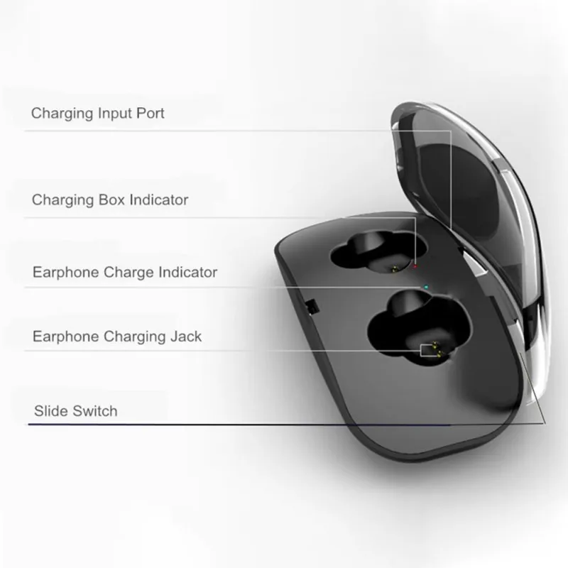 Карта памяти TWS Bluetooth