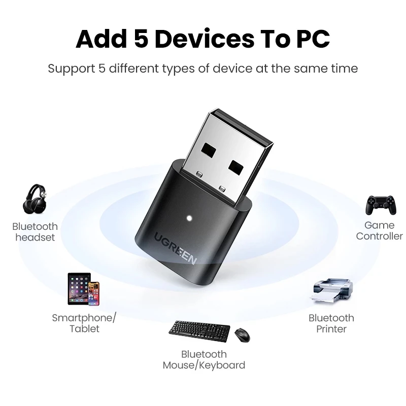 UGREEN-adaptador Dongle USB Bluetooth 5,3 5,4 para PC, altavoz, ratón  inalámbrico, teclado, música, receptor de Audio, transmisor - AliExpress