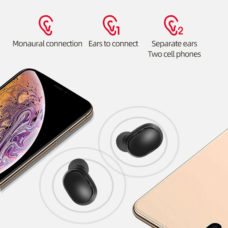 Wireless Earphones Bluetooth TWS Stereo Noise Canceling Headphones Wireless Headset with Microphone for Airdots Dropshipping