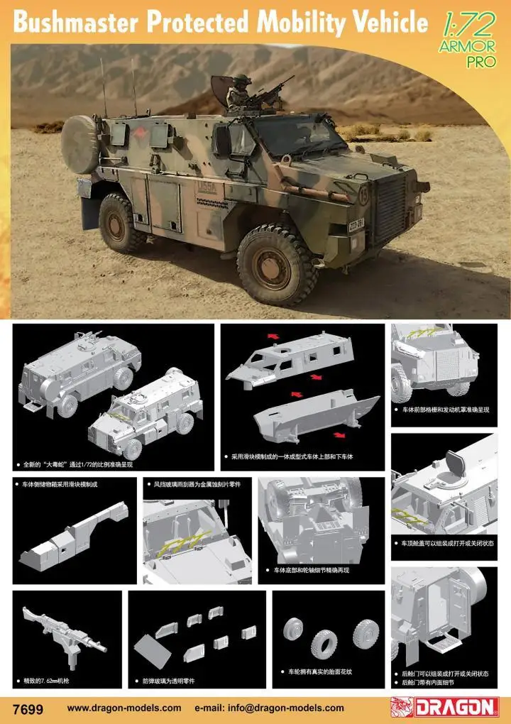 

Модель автомобиля DRAGON 7699 1/72, австралийская "Big Viper", защищенная