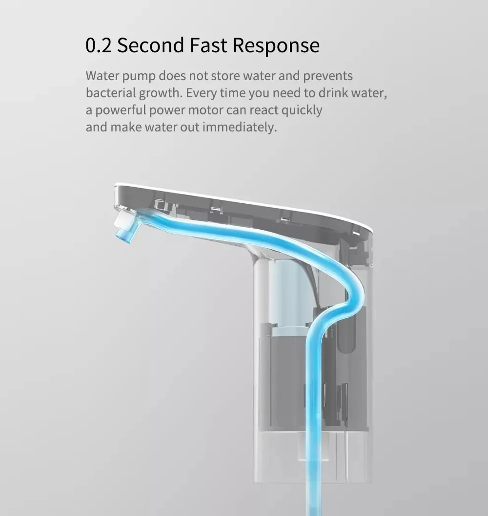 TDS Water Quality Rapid Effluent Automatic Supply Water Pump from Xiaomi youpin