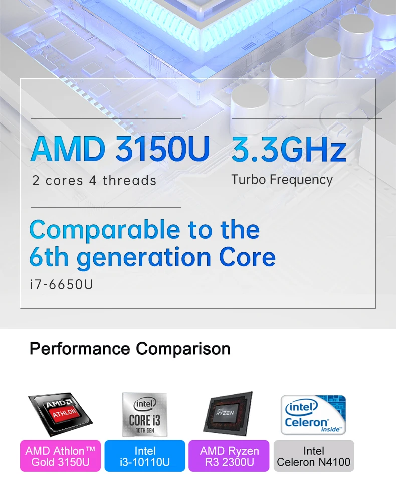 Eglobal 15.6 Inch Notebook - AMD 3150U, Ultrabook with 32GB RAM, MAX M.2 NVMe SSD, Gaming Laptops, Keyboard with Fingerprint Identification, BT4.0 Description Image.