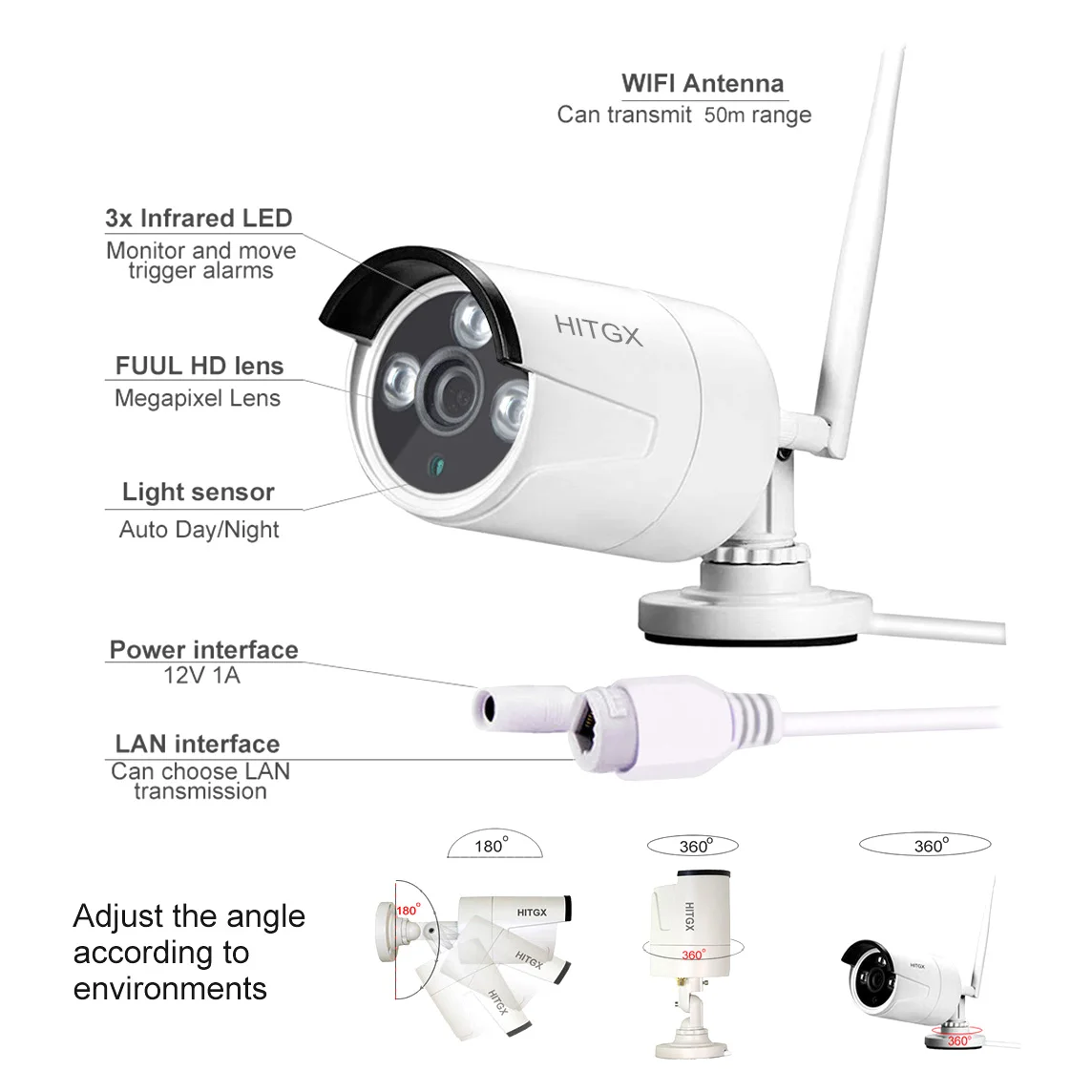 Система видеонаблюдения 1080P NVR комплект ip-камеры беспроводная камера видеонаблюдения наружная система безопасности комплект видеонаблюдения