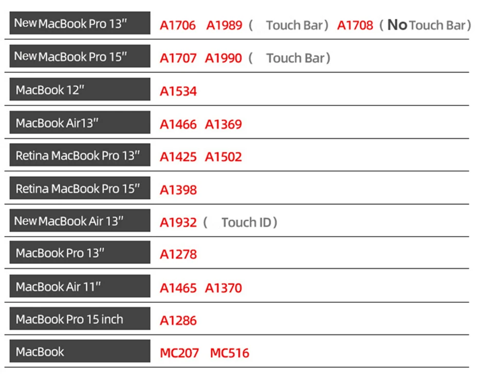 Простой, матовый чехол для ноутбука Macbook Air retina Pro 11 12 13 15 Чехол-рукав для MacBook 13 чехол-накладка из жесткого ПВХ