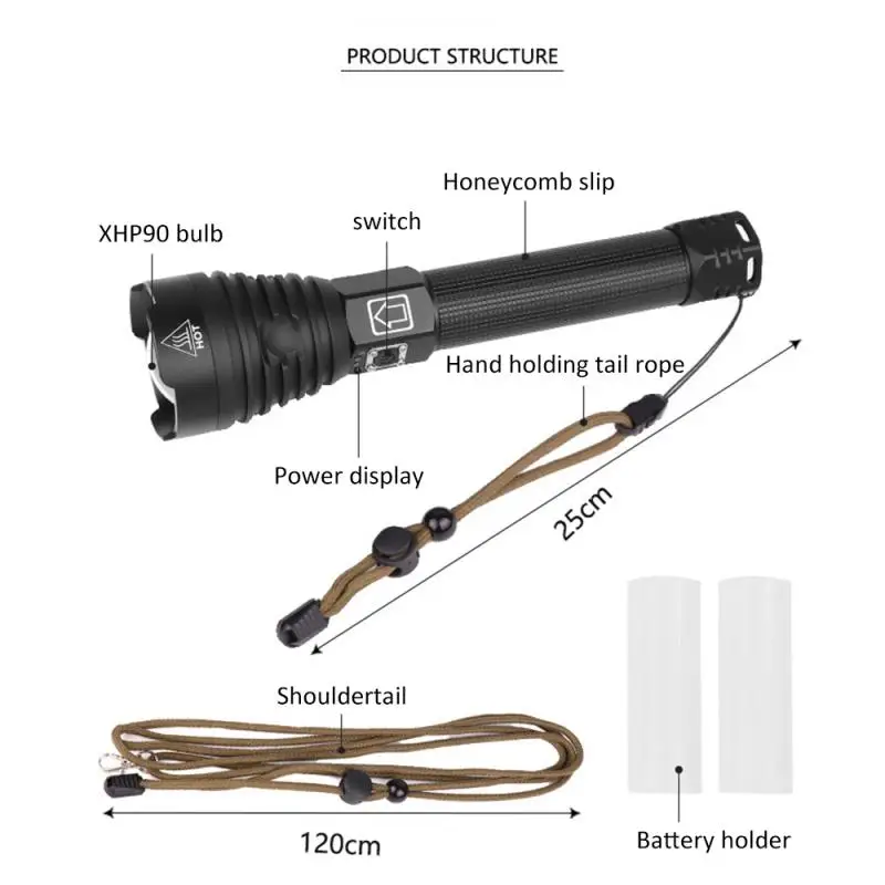 XHP90 светодиодный фонарик с зарядкой от USB, самый мощный светодиодный фонарь, комплект с аккумулятором 2*18650 или 2*26650