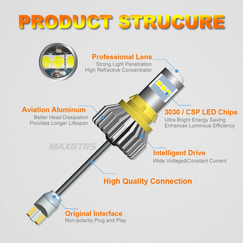 ĵ 921 912 ڵ   õ, 2x T15 LED 1156, BA15S, 7440, W21W, 3030 , W16W