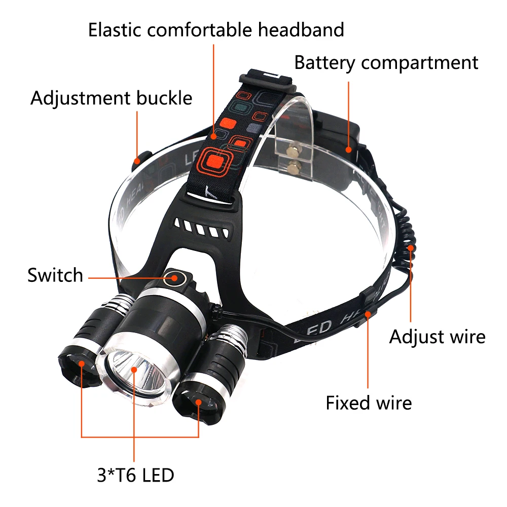 Супер яркий светодиодный налобный фонарь XM-T6x3 светодиодный перезаряжаемый налобный фонарь большой дальности фонарь лампа для кемпинга рыболовный фонарь 18650