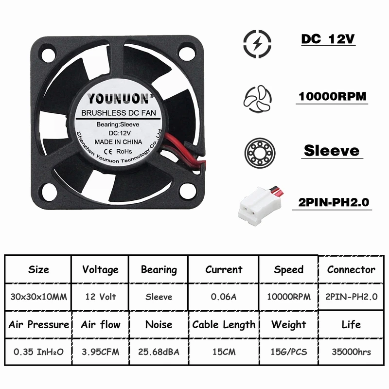 12V Oil PH2.0 2 шт. YOUNUON двойной шариковый подшипник DC 24 в 12 В 5 в 3 см 30 мм 30x30x10 мм 3010 Бесщеточный Мини кулер охлаждающий вентилятор - Цвет лезвия: 12V Oil PH2.0
