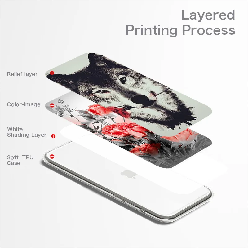 Case For Alcatel 1A 1B 2020 Cases Cover Silicone Fundas Alcatel Pixi 4 4.0 Shine Lite U5 4G 3G Idol 5S 3V 3X 2019 A3 Plus Coque