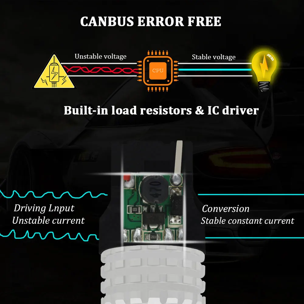 Светодиодные лампы CANBUS T20 W21W 7440 W21 для VW Volkswagen Passat B7|Сигнальная лампа| |