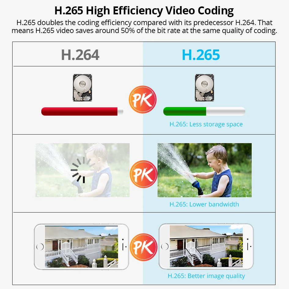Fuers 4CH CCTV камера, система безопасности, комплект, wifi, Беспроводной NVR комплект, 1080P IR, ночное видение, уличная ip-камера, комплект видеонаблюдения