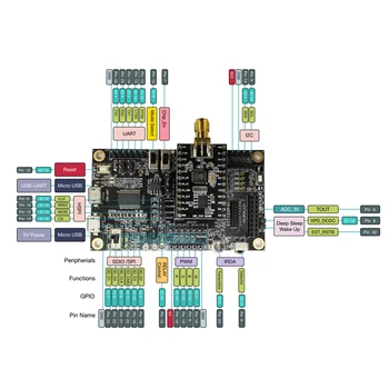 

ESP8266EX Development Board ESP-LAUNCHER