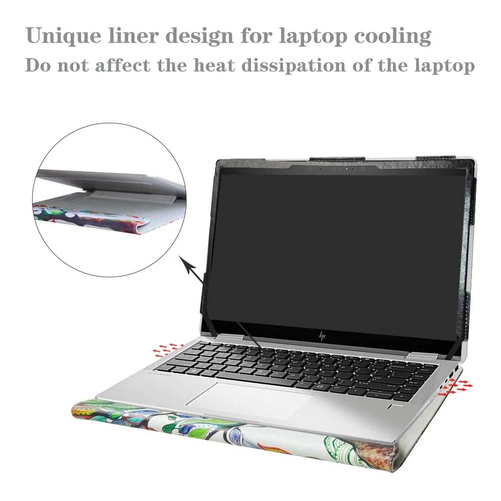 Защитный чехол Alapmk для 1" ноутбука hp EliteBook x360 Серии 1040 G5 [не подходит для hp EliteBook 1040 G2 G3 G4 G5 Series]