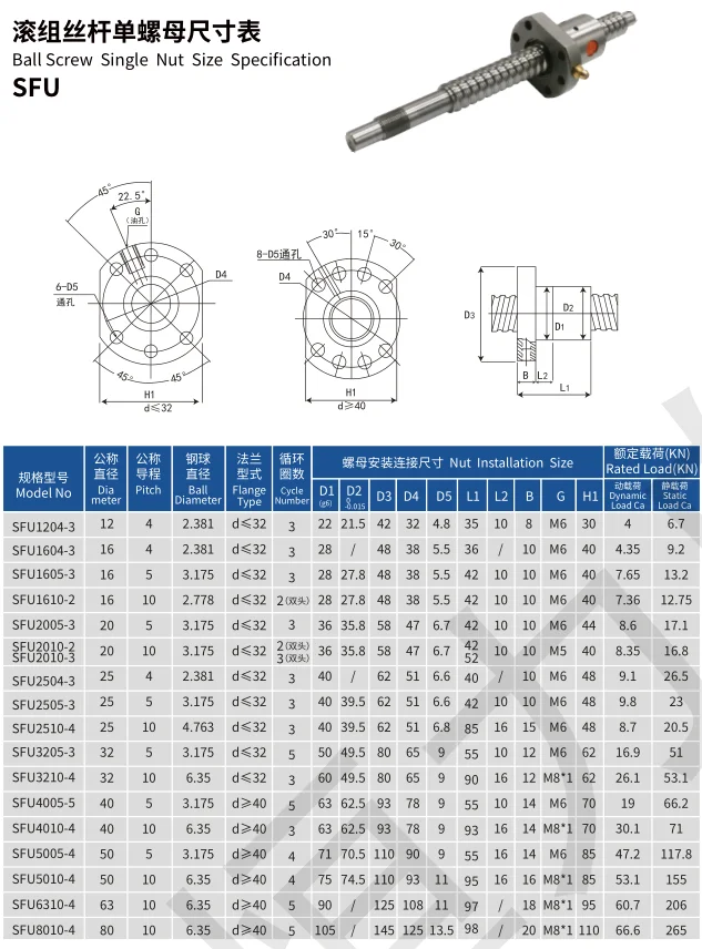 SFU丝杆尺寸图