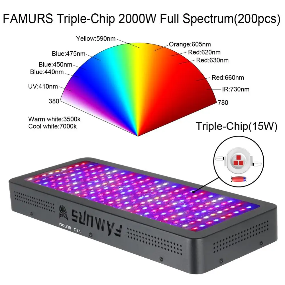 Светодиодная лампа для выращивания растений 2000 Вт 50 шт.|Промышленные LED-лампы| |