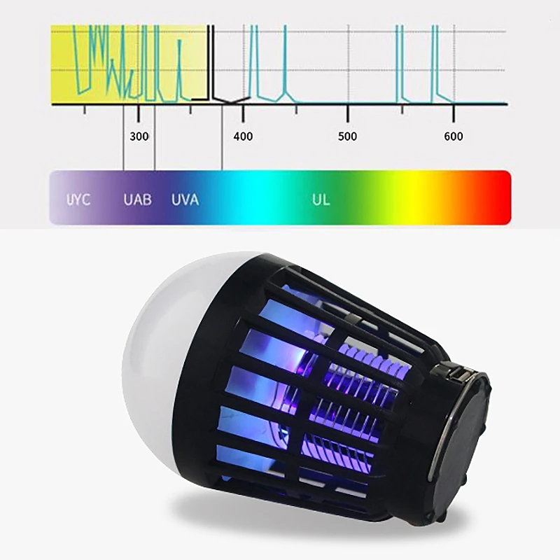Solar Mosquito Killer Lamp Rechargeable Mosquito Killer Outdoor Solar Mosquito Killer