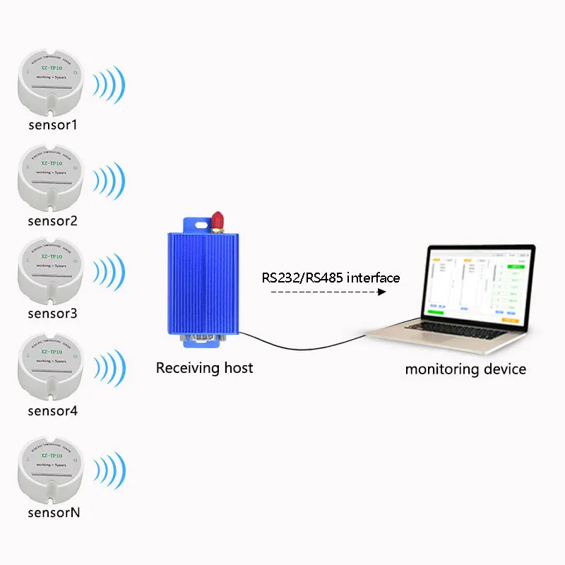 5e84a5018047cb60bd84af39516a6a3