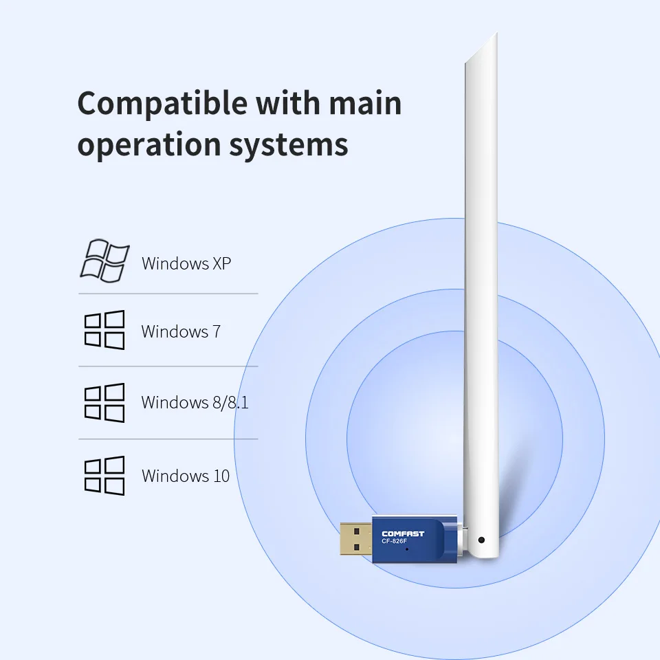 Comfast CF-826F 6dbi антенна USB wifi адаптер беспроводная сетевая карта 802.11b/n wifi антенный передатчик ПК Wi-Fi ЛВС-приемник