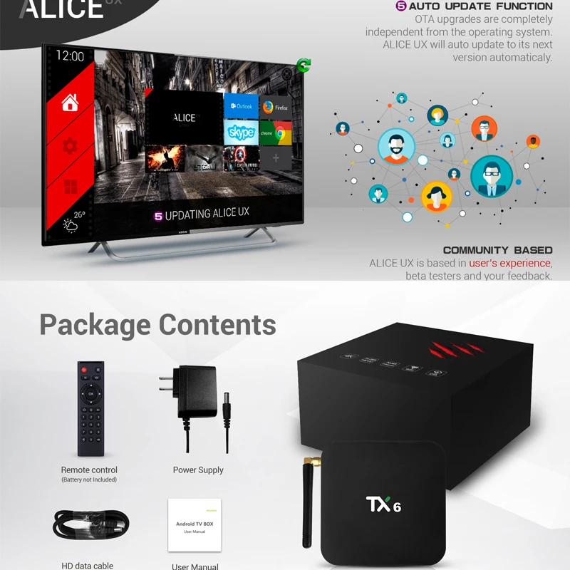 TX6 Smart TV BOX Android 9.0 Allwinner H6 Quad core USB 3.0 4G/64G 2.4G/5G Dual WIFI BT4.1 4K HD Neftflix Google Set Top Box