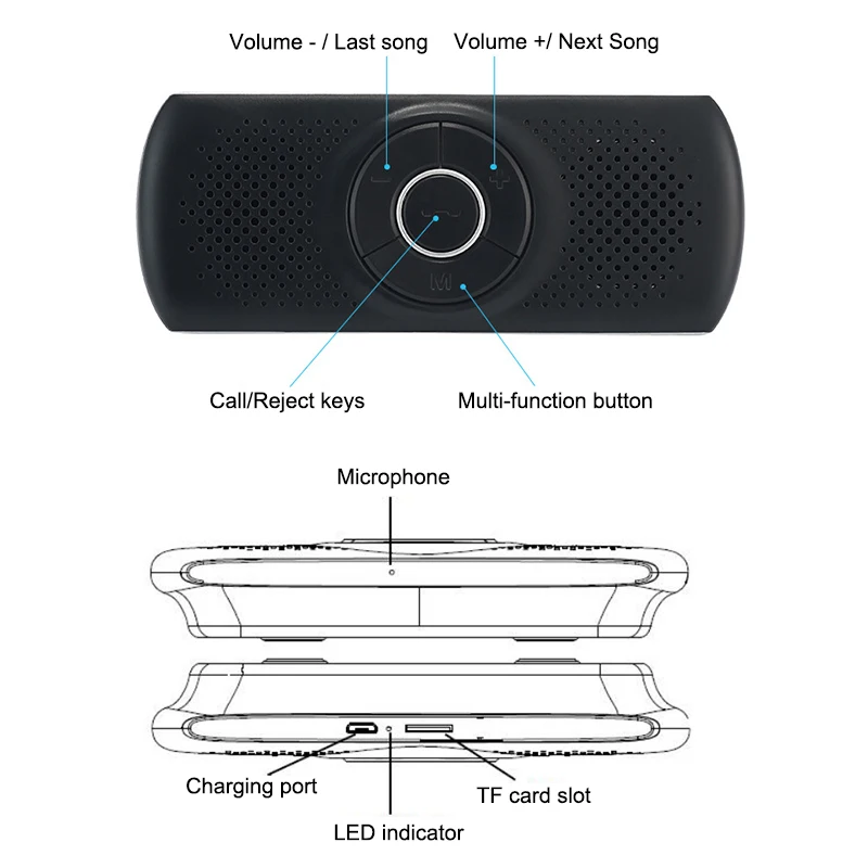 New Bluetooth 4.2 Car Speaker Car Stereo Music Receiver Player Bass Built-in Mic TF Card Player