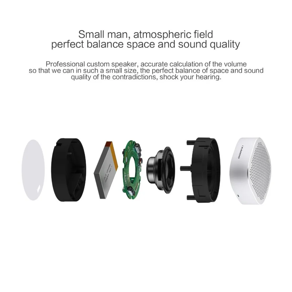 IKANOO мини i609 беспроводной Bluetooth динамик с микрофоном Hands-free Звонки 3D стерео музыка объемный громкий динамик поддержка TF USB