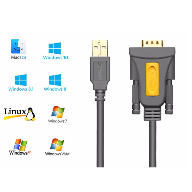 FX3U plc に pc ケーブル usb に RS232 com ポートシリアル pda DB9 ピンケーブル windows 8.1  xp vista の mac os usb RS232 com newcarve AliExpress