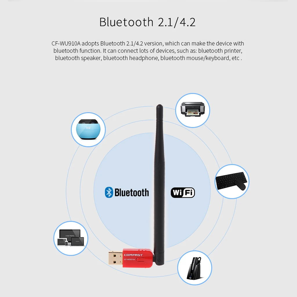 Comfast CF-WU910A двухдиапазонный 5,8G USB WiFi адаптер 600 Мбит/с Wifi приемник беспроводной сетевой карты диск бесплатно Bluetooth 4. 2 адаптер