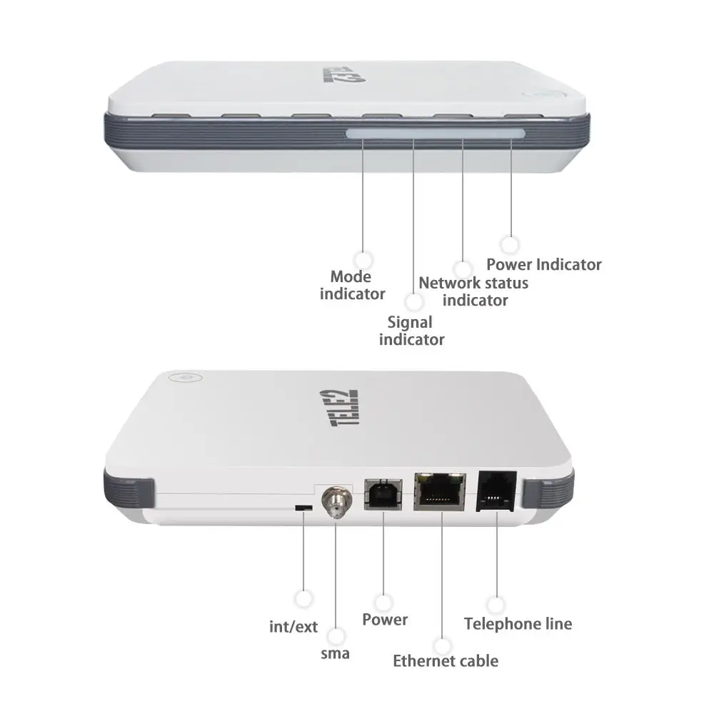 Партия 200 шт. роутер huawei b260a 3g WAN/LAN порт с антенной|huawei router|router 3ghuawei |