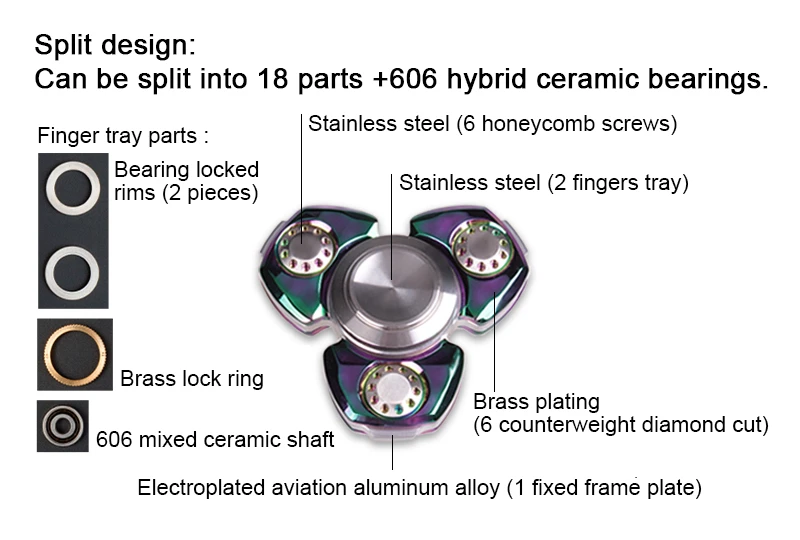 Роскошный металлический медный Спиннер-Спиннер, гироскоп, забавные антистрессовые игрушки, головоломка, три-Спиннер, пальчиковая игрушка для аутизма, СДВГ, 6-8 минут