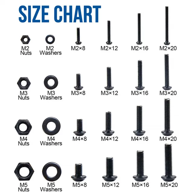 Terminology What Do The Numbers In Screw Sizes M3, M4 Mean?