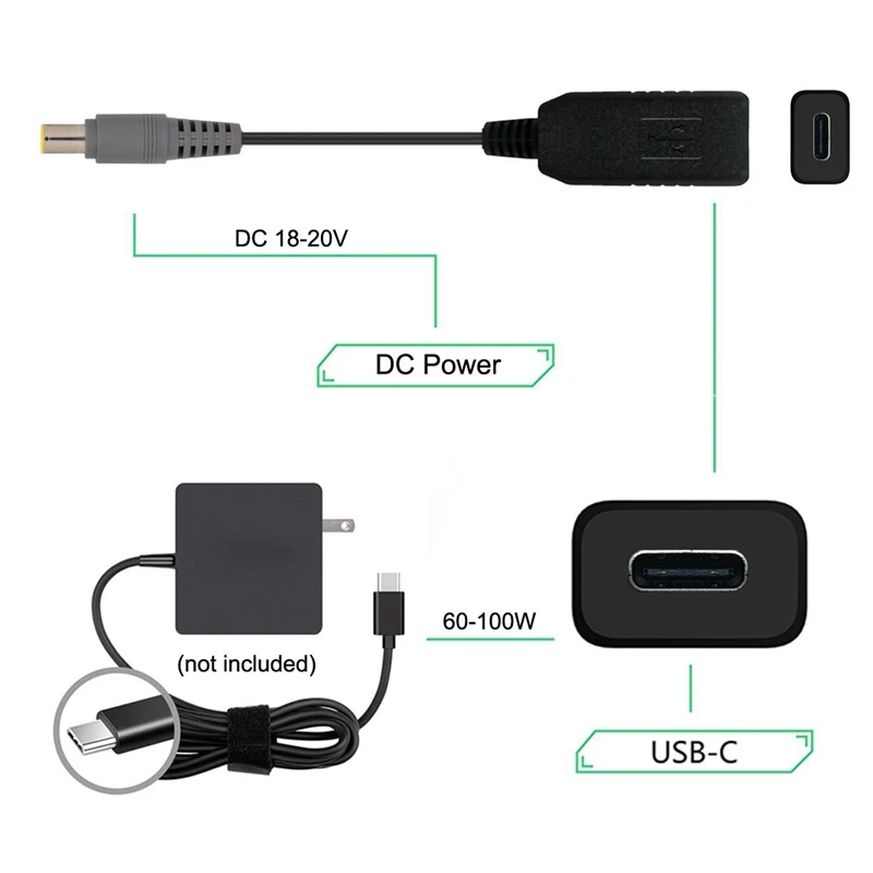USB 3,1 type C USB-C-DC 20V 7,9x5,4 Mm Разъем питания PD эмулятор триггер зарядный кабель для ноутбука