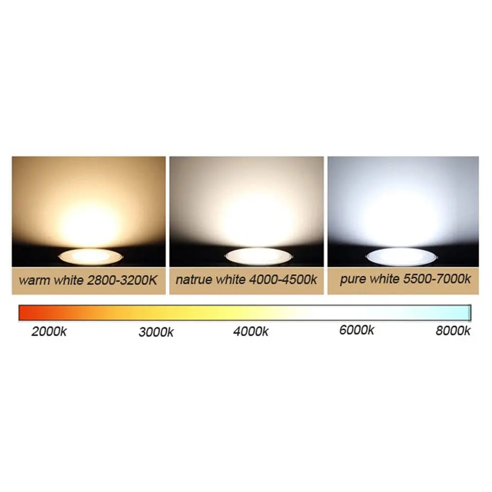 Светодиодный потолочный светильник светодиодный светильник маленький 3W светодиодный светильник для гостиной спальни цветной Точечный светильник s bulls eye светильник