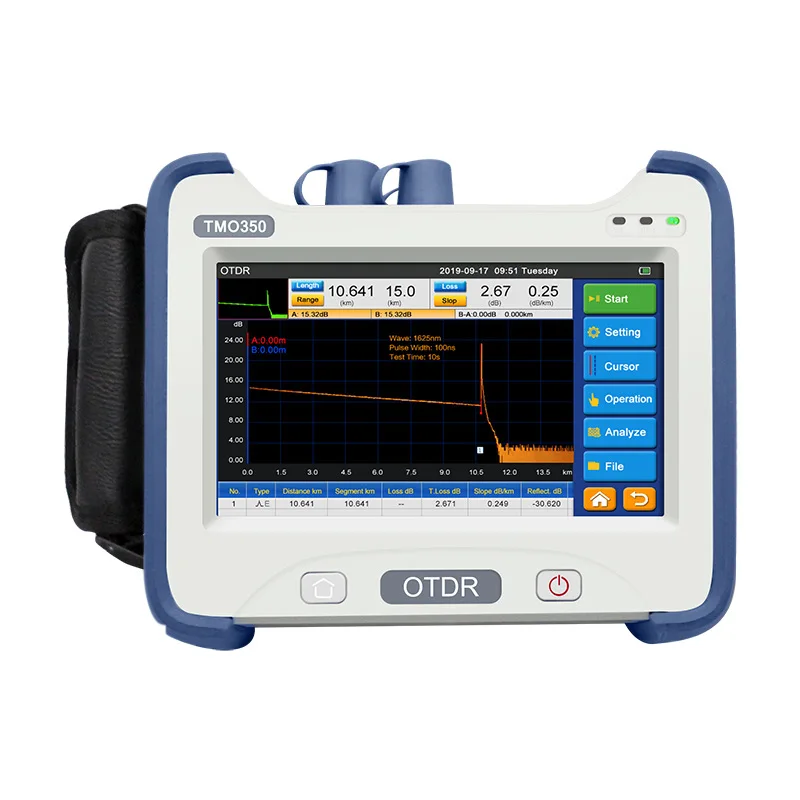 Reflectometre Fibre Optique OTDR 1310/1490/1550/1625/1650nm avec OPM VFL  MCO Carte de L'événement