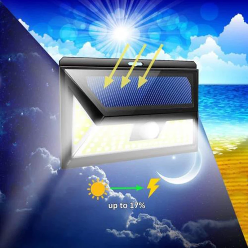 Buy Energy Saving Solar Power PIR Motion Sensor LED Lamp Wall Light Waterproof Garden Security Lamp 18650 2200mAh 8-10m