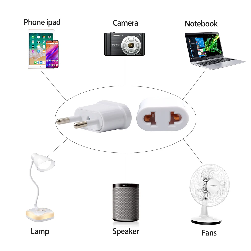 US to EU Europe Plug Power Adapter White Travel Power Plug Adapter Converter Wall Charger plug