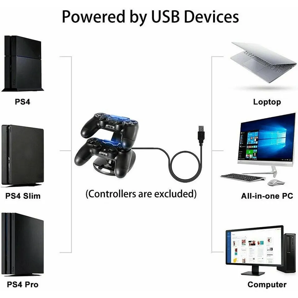 Зарядная станция для PS4