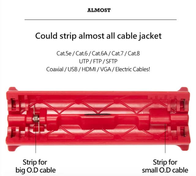 Network Stripping Tools Cat8 Cat7 Cat6A Cat5e Ethernet LAN Cable Stripper  Coaxial Line Wires Stripper Pliers Double Blades Reds - AliExpress