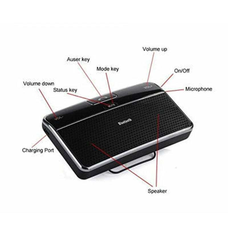 Беспроводной Bluetooth громкой связи Громкая связь Mp3 автомобильный комплект солнцезащитный козырек клип-драйв