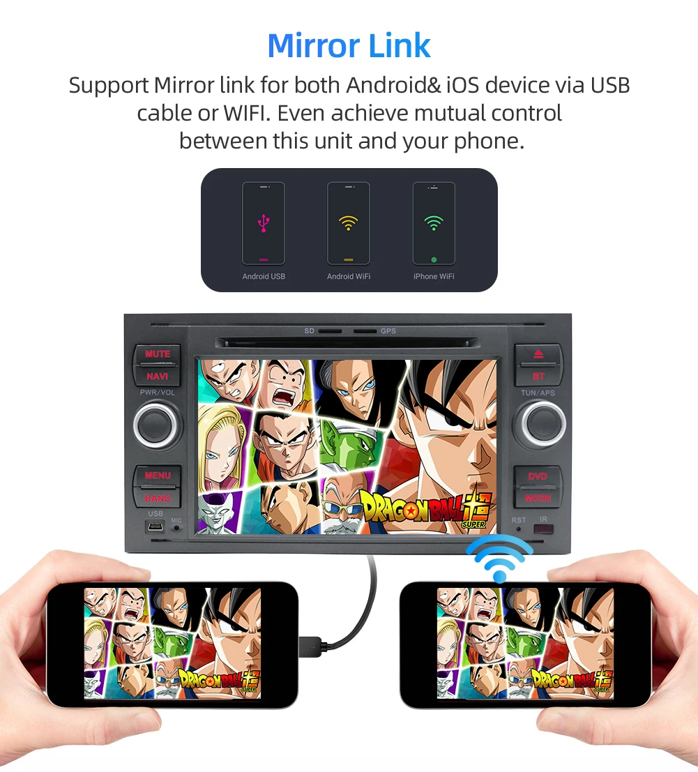 Flash Deal 2 din android 9.0 car dvd radio For Ford Fiest/Fusion/Transit/Connect/C-MAX/Kuga with wifi bluetooth steering wheel control 4+64 21