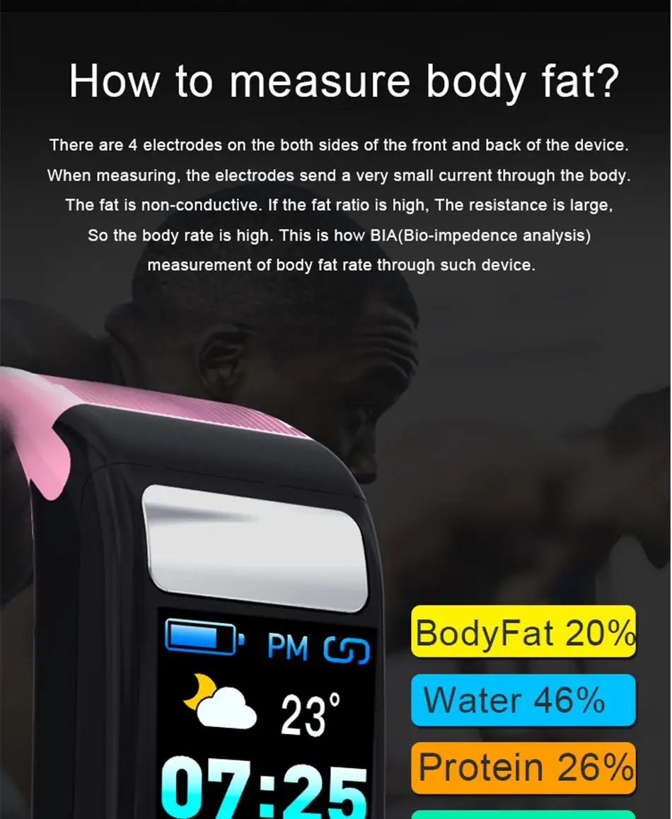 体脂监测详情页-英_03