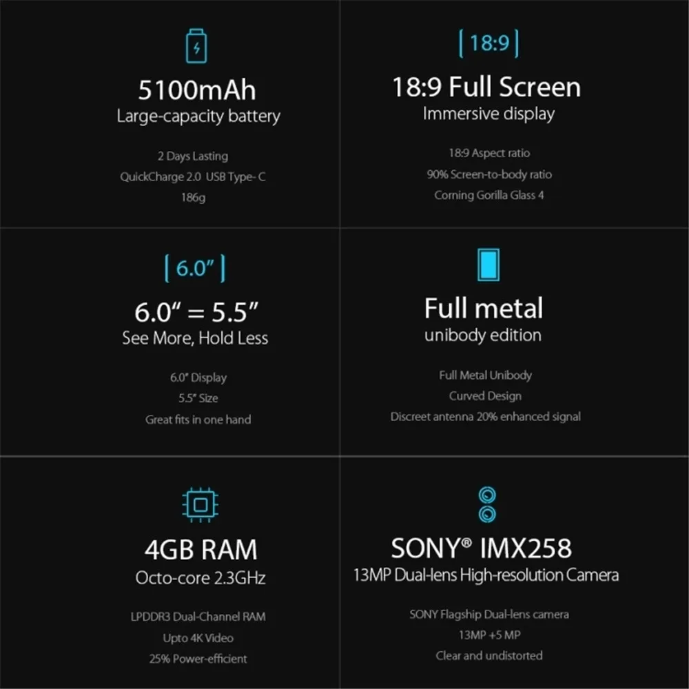 UMIDIGI NOA-N8 4G LTE Unlocked Smartphone 4GB RAM