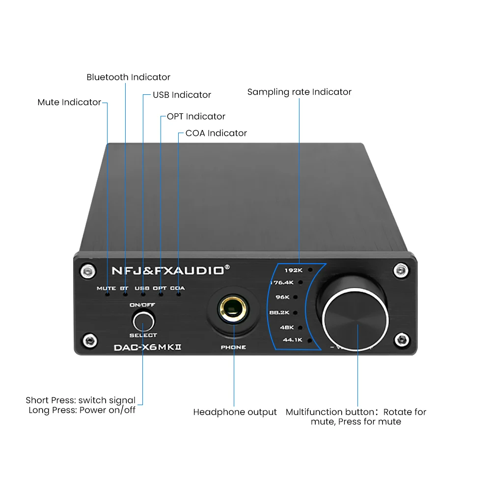 Декодер FX Audio HiFi DAC цифро аналоговый Bluetooth 5 0 стерео аудио усилитель для наушников