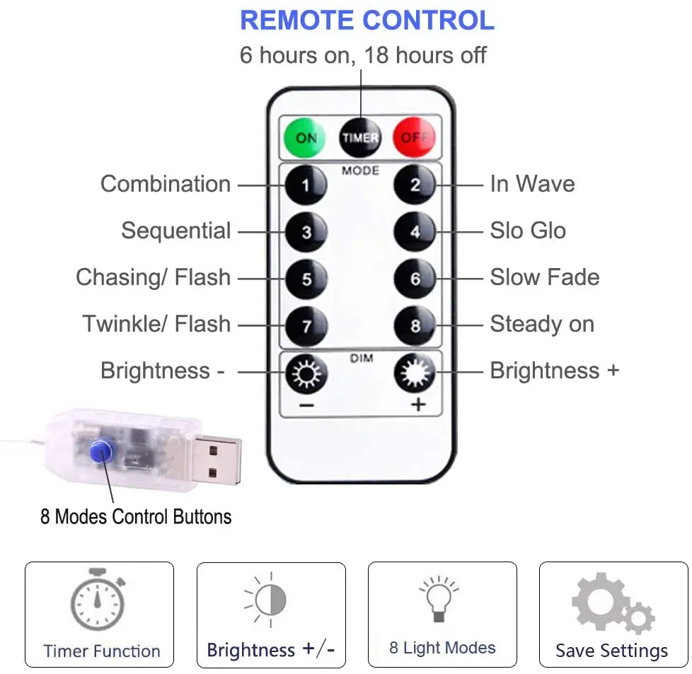 문자열 조명 요정 Led USB 8 모드 5/10M/20M 50/100/200LED WithRemote 제어 Garlands 홈 웨딩 크리스마스 휴일 장식 램프