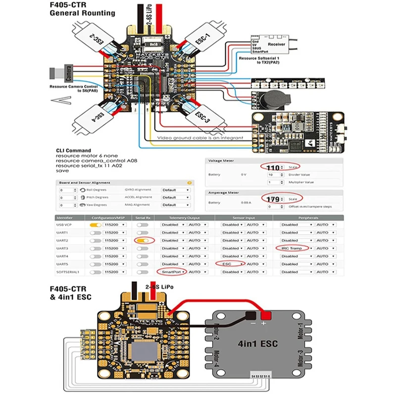 BetaFlight F405-CTR Контроллер полета встроенный PDB OSD 5 V/2A BEC ток Сенсор для дрона с дистанционным управлением