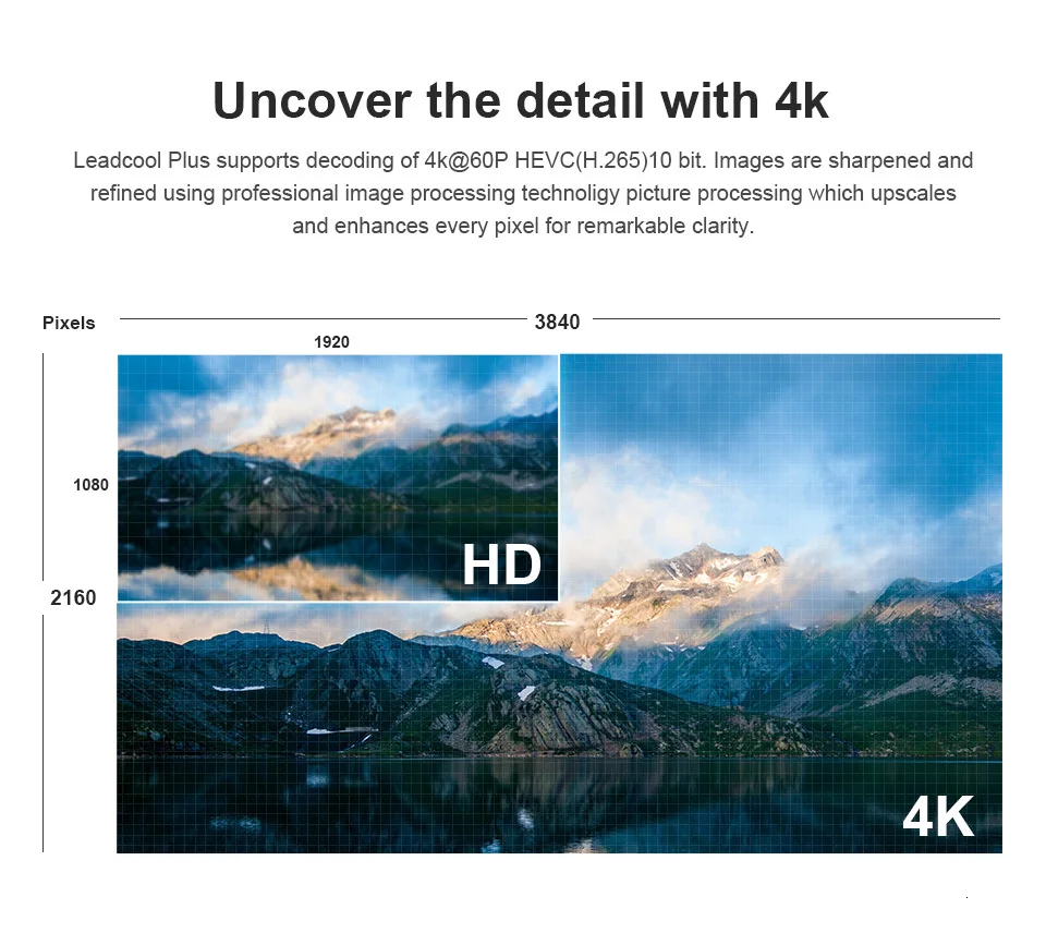 Android 9,0 IPTV арабский французский IPTV box Leadcool Plus RK3318 Четырехъядерный 4K IPTV подписка 1 год IPTV французский арабский QHDTV
