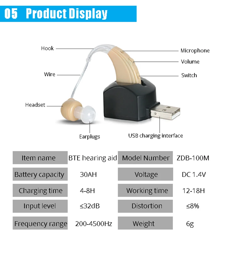 Перезаряжаемые BTE звуковой слуховой аппарат для возрастное Ухудшение слуха усилитель звука Регулируемая слуховой аппарат слуховые аппараты инструменты для ухода за глазами