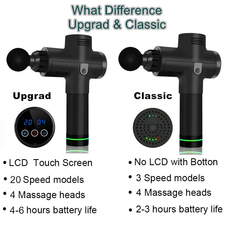 Deep Tissue Massage Gun / Chiropractic Cordless Gun / Percussion Massager / Percussion Vibrating Muscle Massage Gun /Massageador